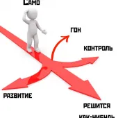 Виолетта 21, Симферополь
